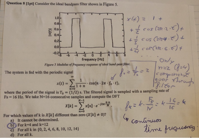 Solved i dont understand this question was solved. why is Fs | Chegg.com