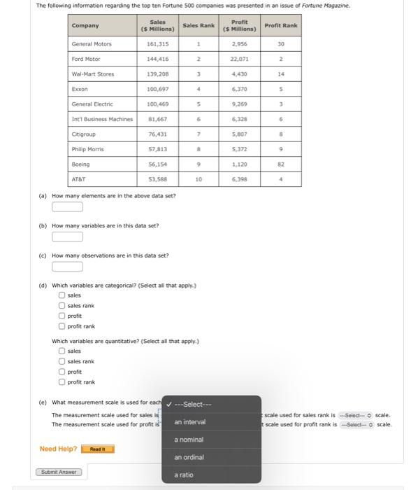 Solved (b) How many variables are in this data get? (c) How | Chegg.com