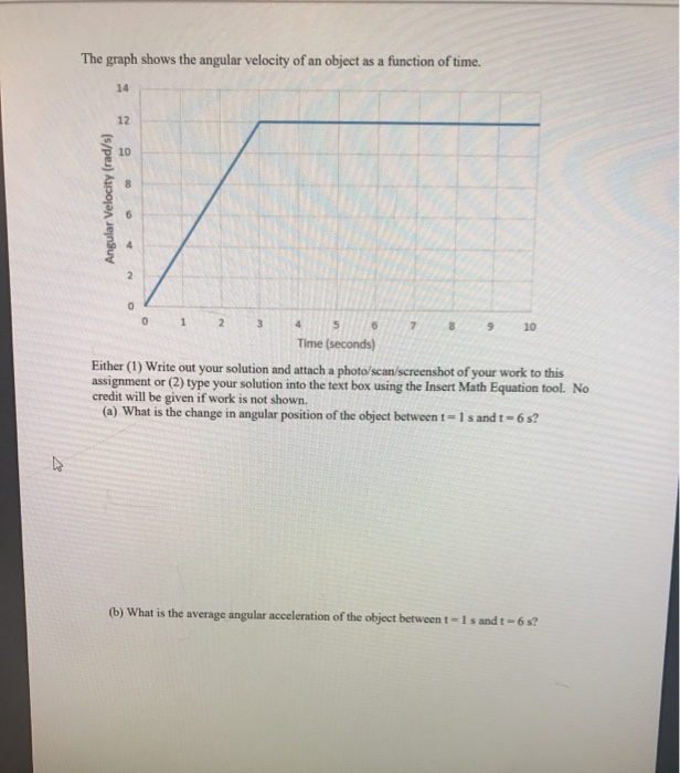 Solved The graph shows the angular velocity of an object as | Chegg.com