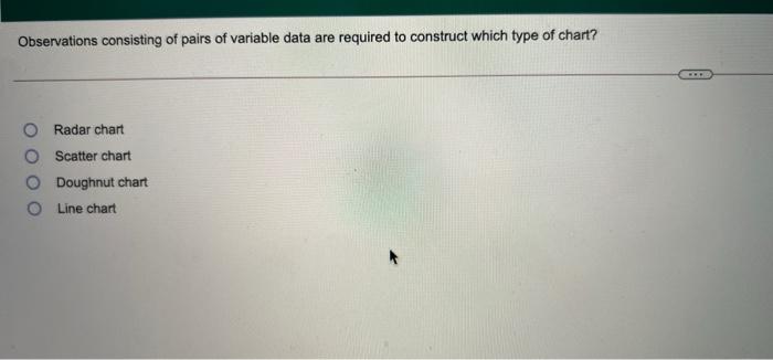 Solved Observations consisting of pairs of variable data | Chegg.com