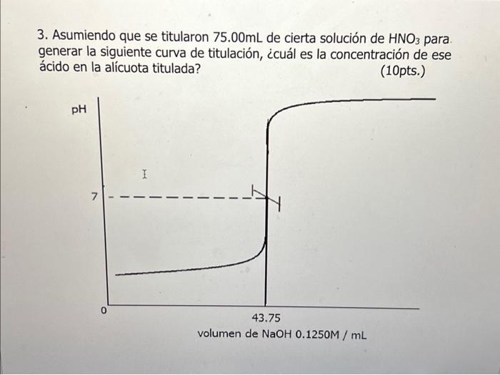 3. Asumiendo que se titularon \( 75.00 \mathrm{~mL} \) de cierta solución de \( \mathrm{HNO}_{3} \) para. generar la siguient