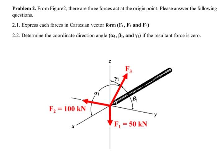 Solved Problem 2. From Figure2, there are three forces act | Chegg.com