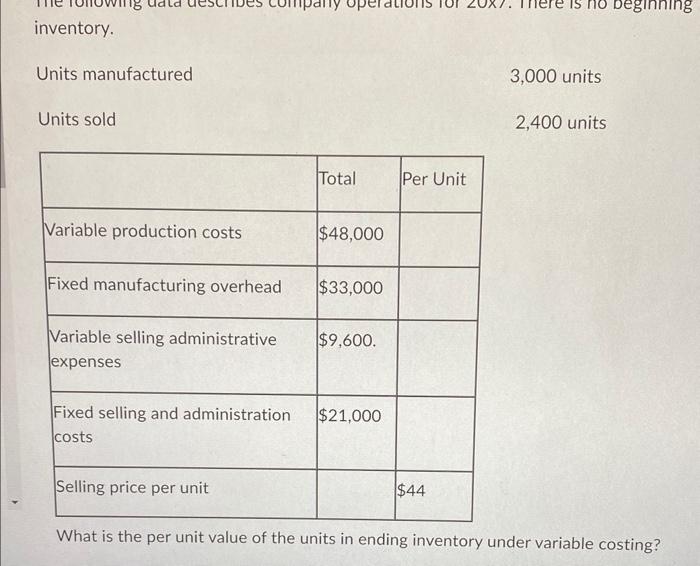 Solved inventory. Units manufactured 3,000 units Units sold | Chegg.com