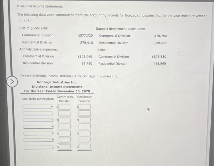 Solved Divisional income statements The following data were | Chegg.com