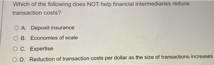 Solved Which of the following does NOT help financial | Chegg.com