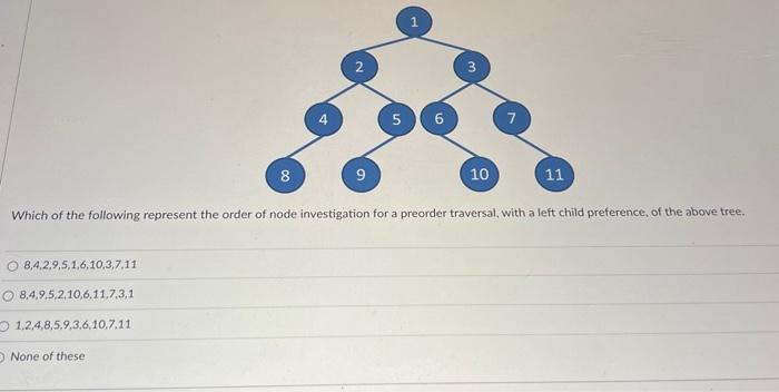 Solved Which of the following represent the order of node | Chegg.com