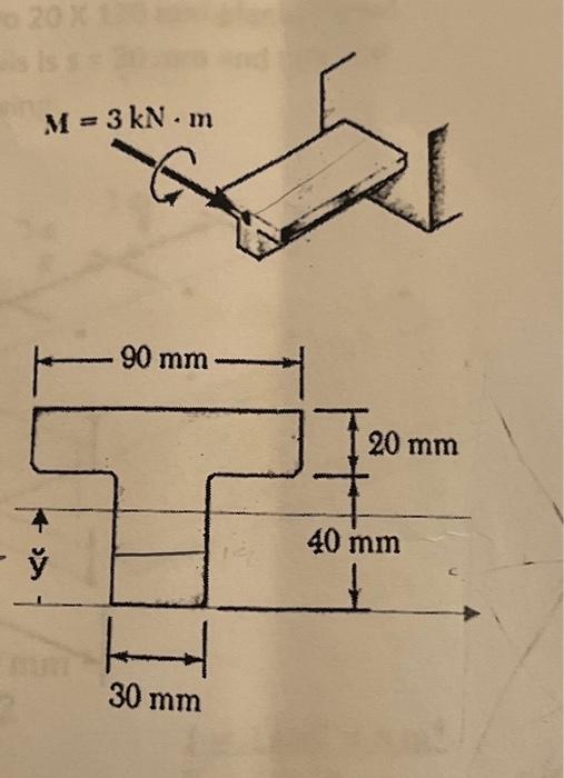 Solved A castIron machine part is acted upon by the 3kN⋅m