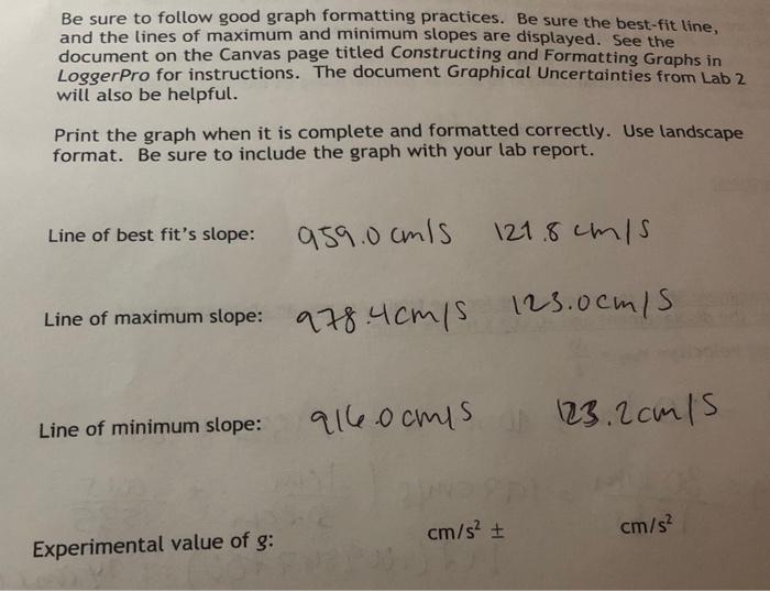 Solved Be sure to follow good graph formatting practices. Be | Chegg.com