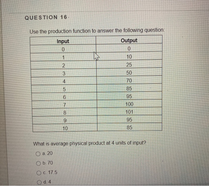Solved QUESTION 16 Use the production function to answer the | Chegg.com