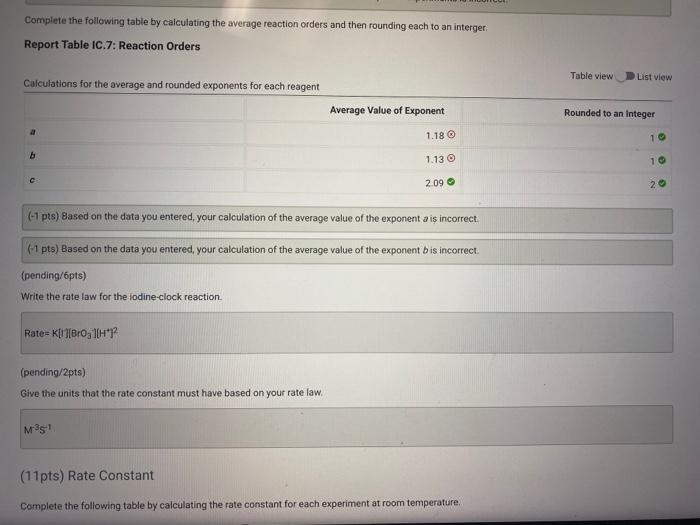 Solved Report of an lodine Clock Reaction (2pts)