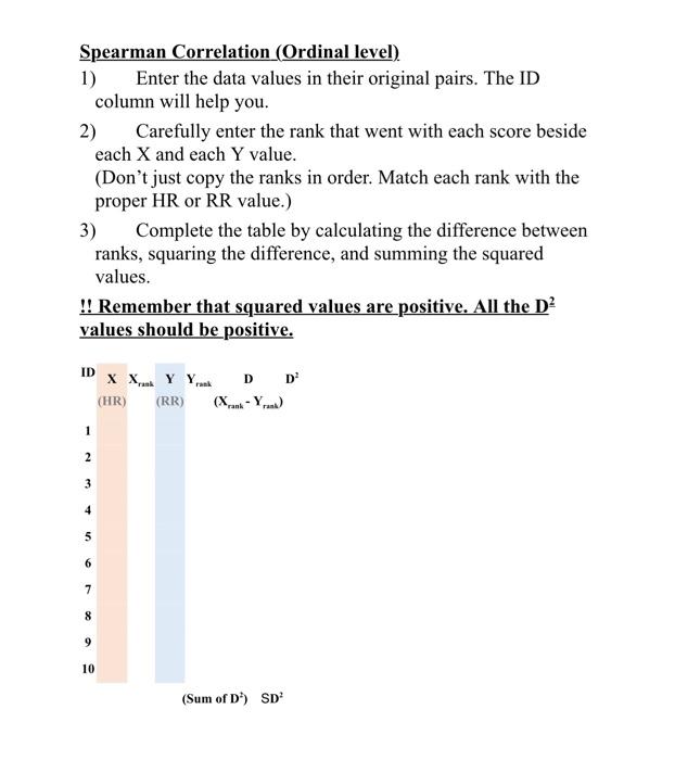 Solved Task 6 Correlation with Ordinal Level Data Pearson