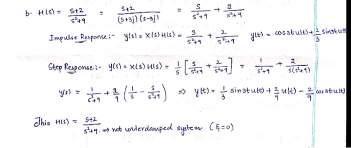 Solved I need help with part b only . which one of the | Chegg.com
