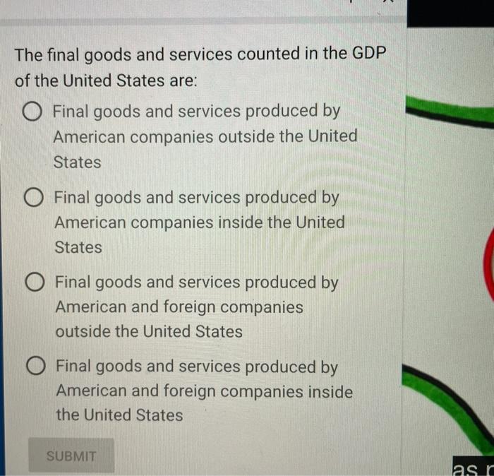 Solved The final goods and services counted in the GDP of