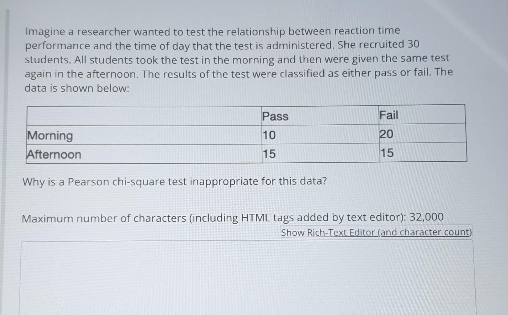 Solved Imagine a researcher wanted to test the relationship | Chegg.com