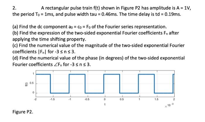 Solved 2. A rectangular pulse train f(t) shown in Figure P2 | Chegg.com