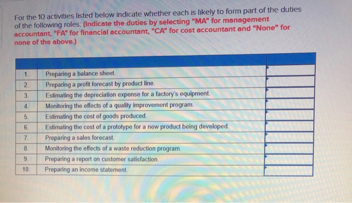 Solved Classify each of the following statements as true or | Chegg.com