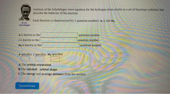 Solved Solution of the Schrödinger wave equation for the | Chegg.com