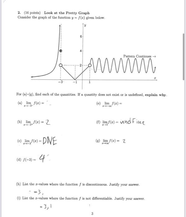 Solved 2. (16 points) Look at the Pretty Graph Consider the | Chegg.com