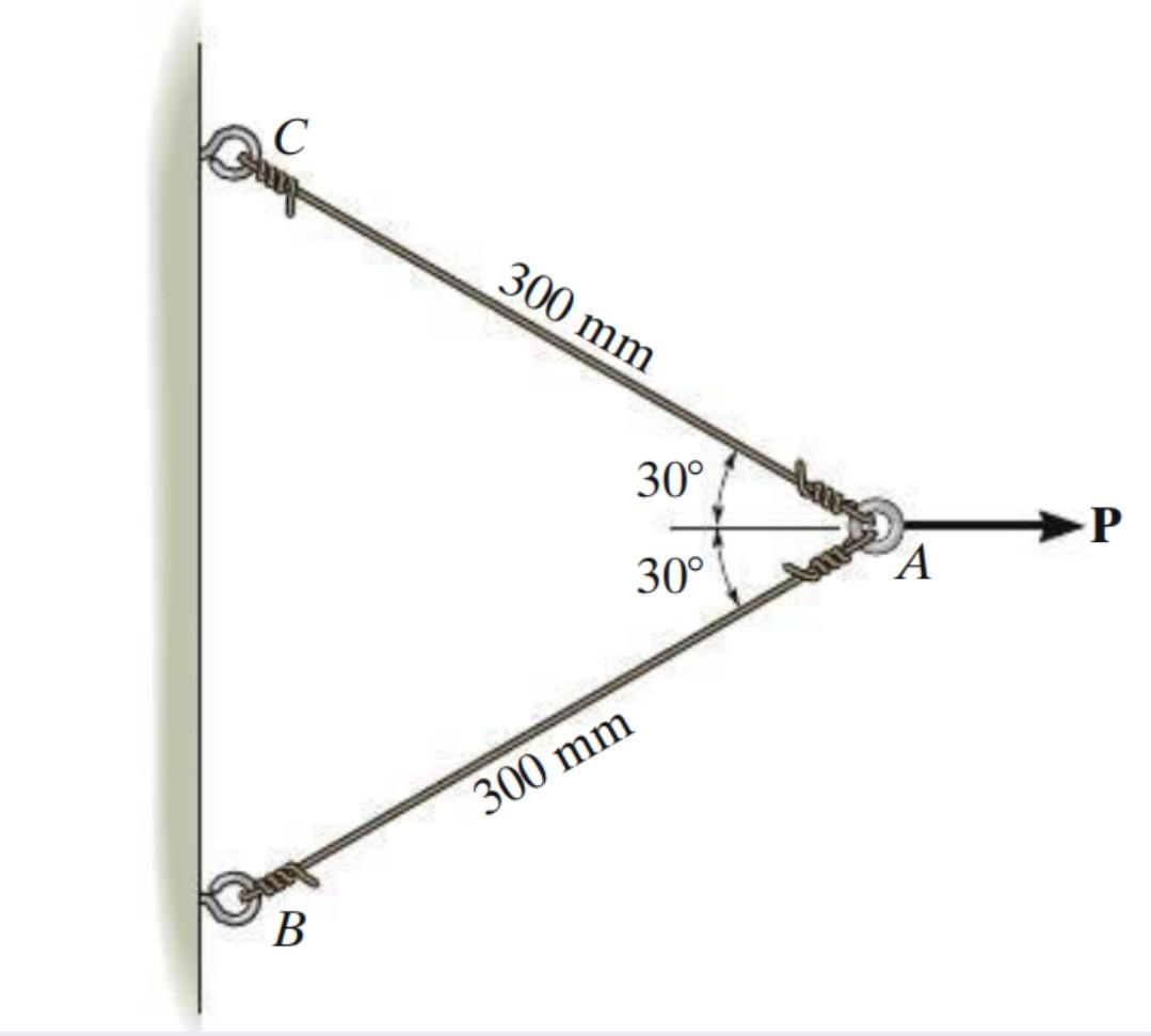 Solved 1. The two wires are connected together at A. If the