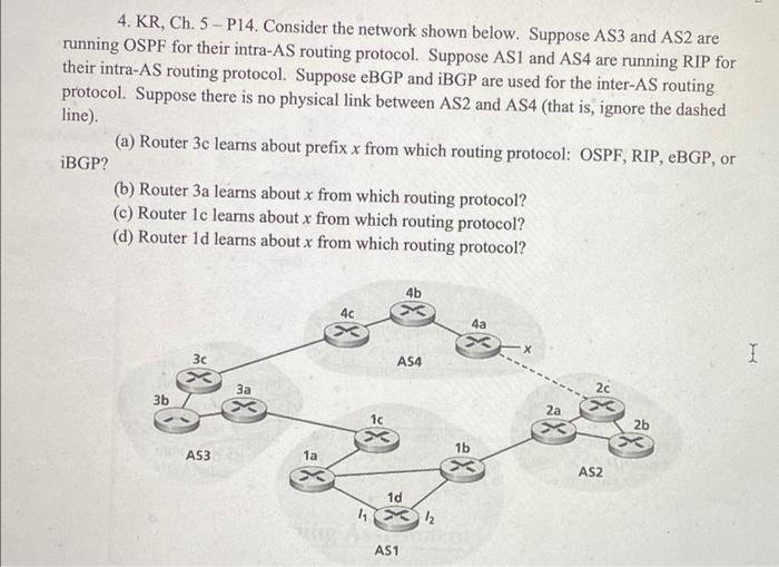Solved 4. KR, Ch. 5 - P14. Consider the network shown below. | Chegg.com