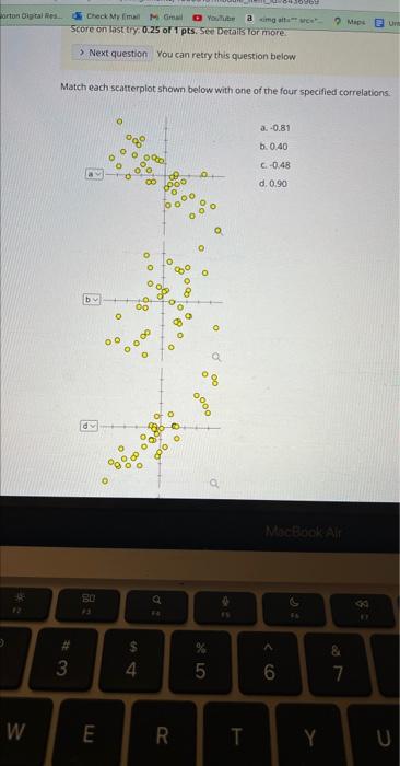 Solved Match each scatterplot shown below with one of the | Chegg.com