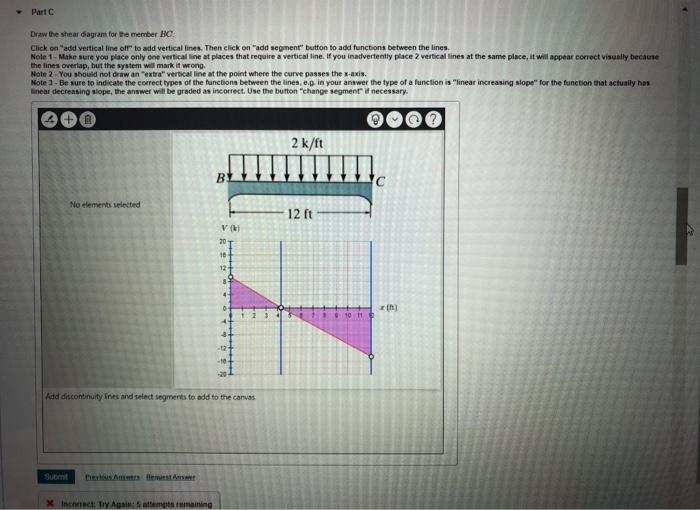 Solved Problem 4.48 Consider the frame shown in Figure 1) | Chegg.com