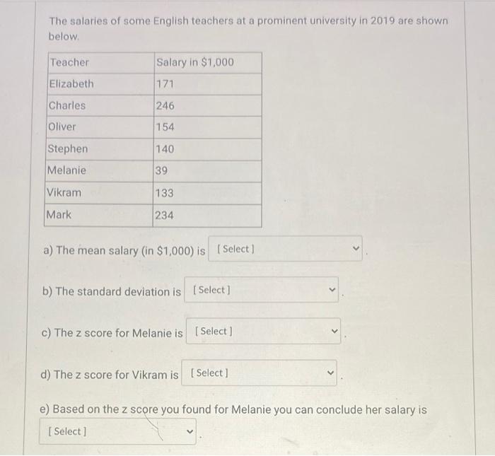 Solved The salaries of some English teachers at a prominent | Chegg.com
