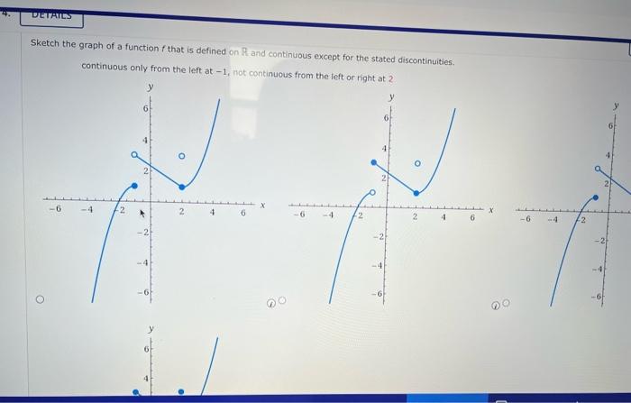 Solved Sketch the graph of a function f that is defined on 2 | Chegg.com