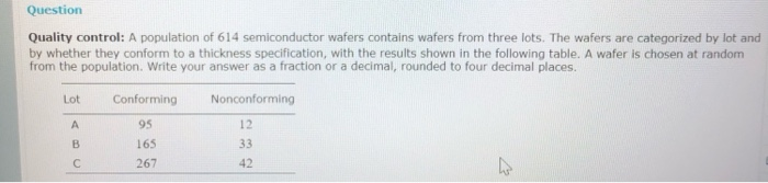 Solved Question Quality Control: A Population Of 614 | Chegg.com