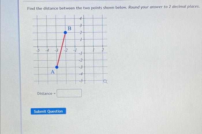 Solved Find the distance between the two points shown below. | Chegg.com