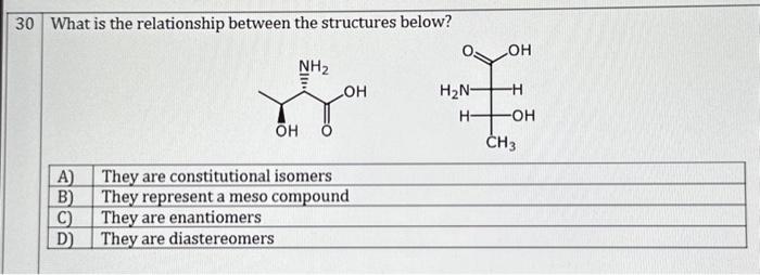 Solved What is the relationship between the structures | Chegg.com