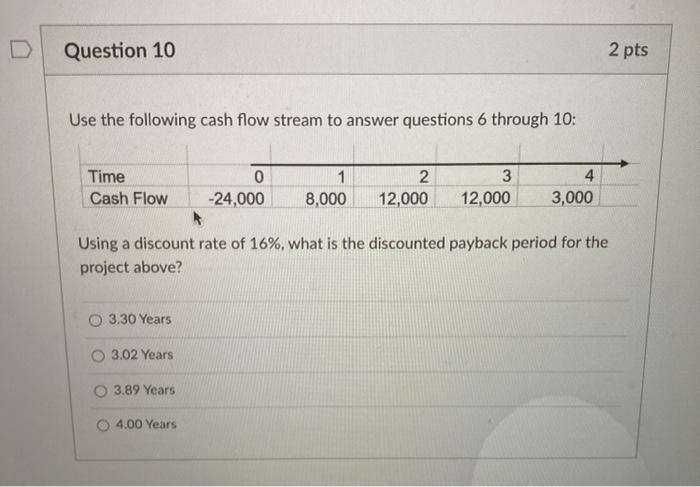 Solved Question 6 2 pts Use the following cash flow stream | Chegg.com