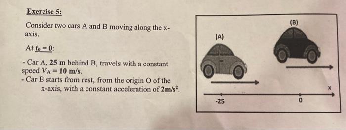 Solved Exercise 5: Consider Two Cars A And B Moving Along | Chegg.com