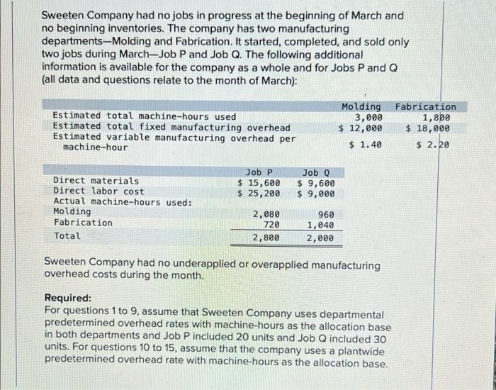 Solved Sweeten Company had no jobs in progress at the