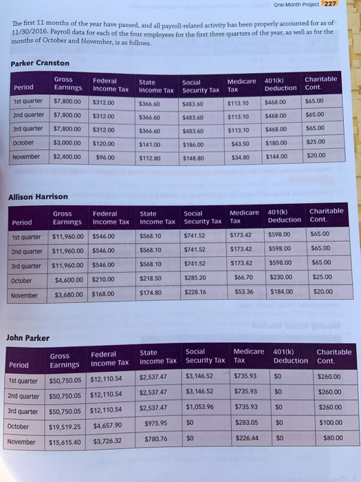 One month project from chapter 7 of “payroll