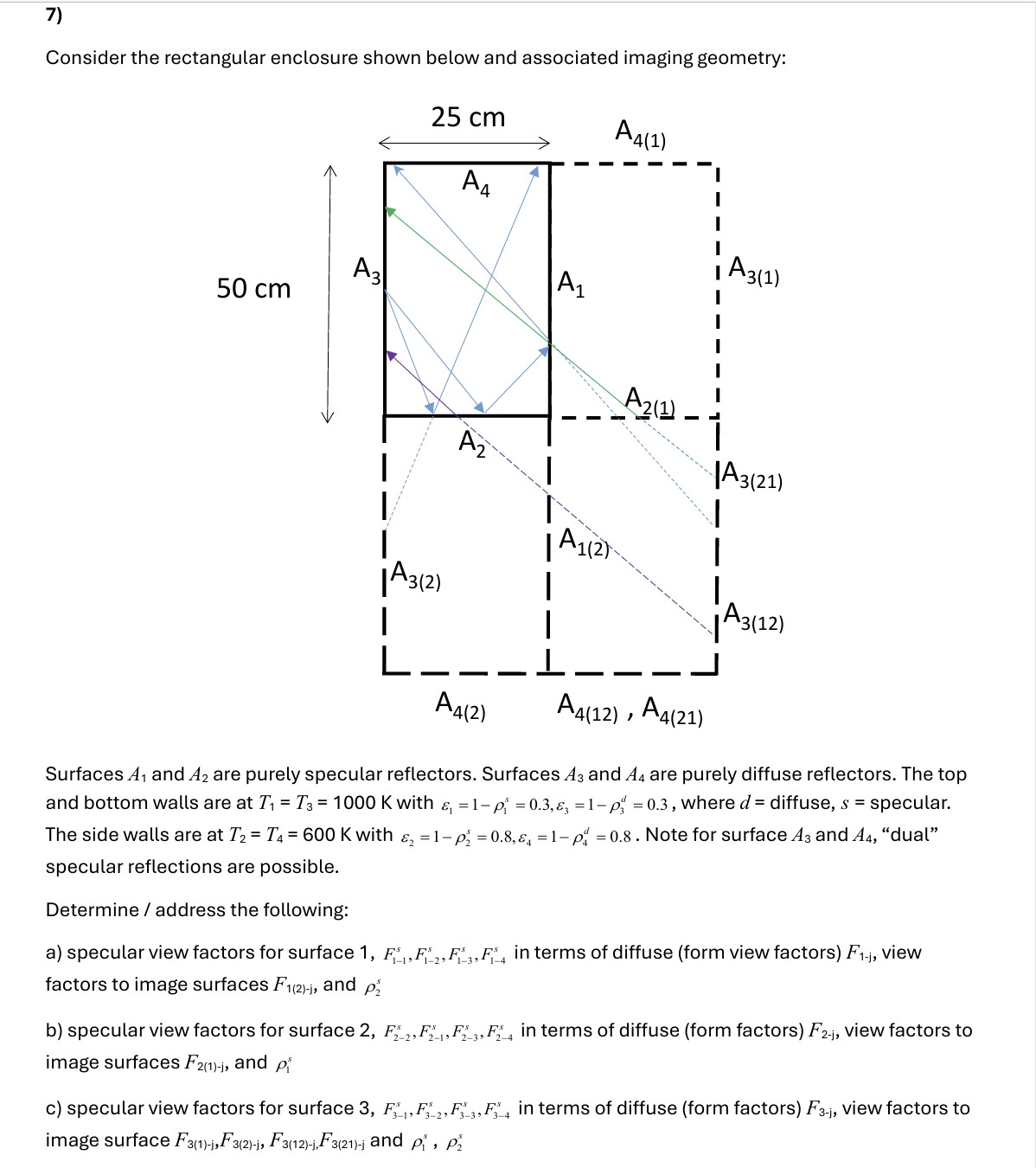 Solved Consider the rectangular enclosure shown below and | Chegg.com