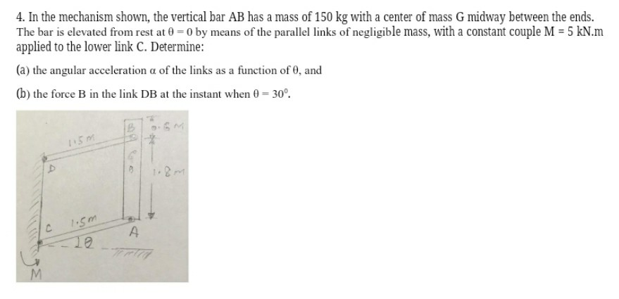 Solved In The Mechanism Shown, The Vertical Bar AB Has A | Chegg.com