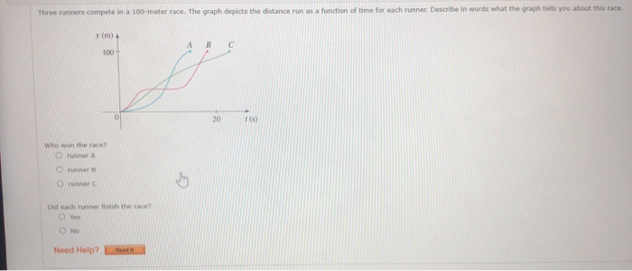 Solved Three runners compete in a 100-meter race. The graph | Chegg.com