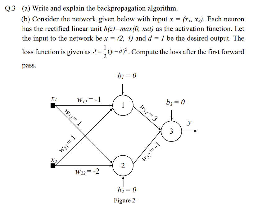 Solved Q. 3 (a) ﻿Write and explain the backpropagation | Chegg.com