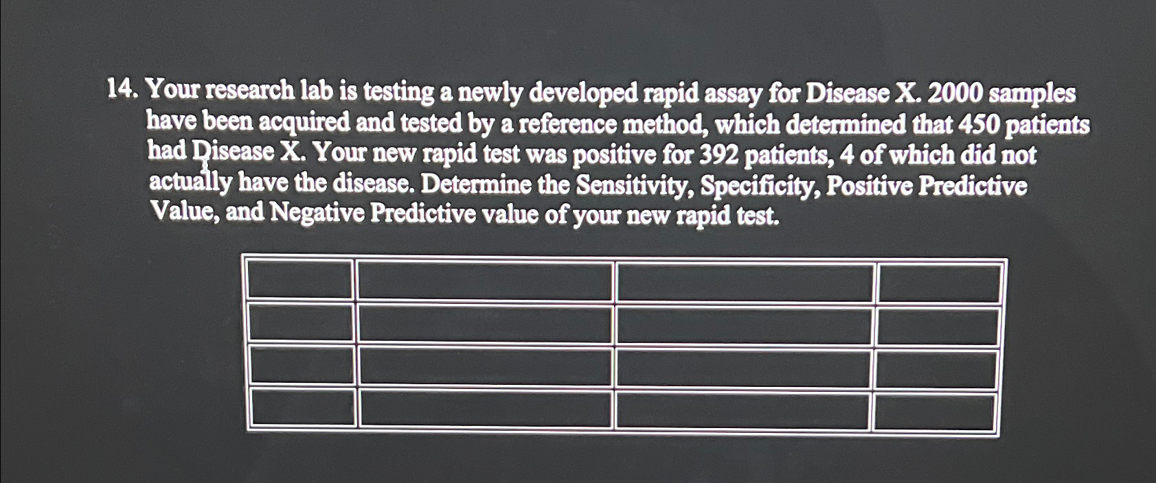 Solved Your research lab is testing a newly developed rapid | Chegg.com