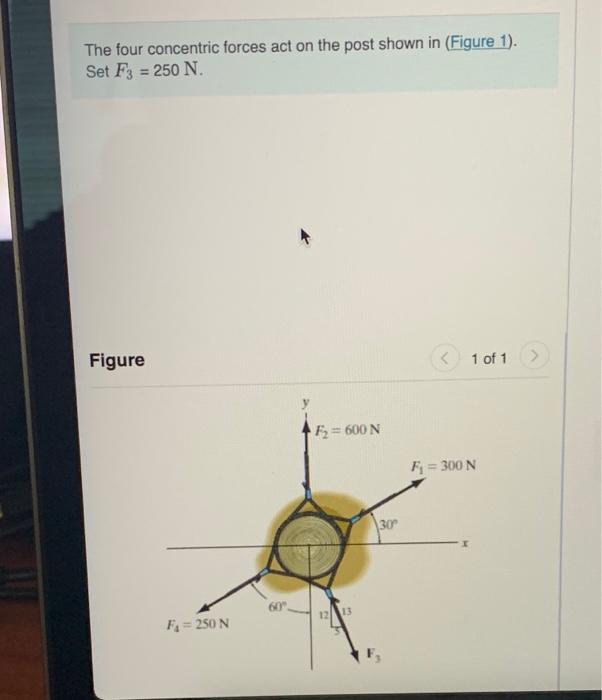Solved The lour concentric force act on the post shown in F) | Chegg.com