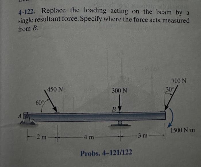 [solved] 4 122 Replace The Loading Acting On The Beam By A