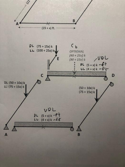 Solved Structural Design problemcheck for minimum cost of | Chegg.com