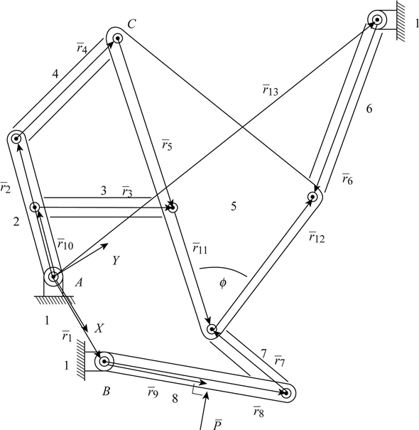 Solved: Chapter 5 Problem 6P Solution | Mechanisms And Machines 1st ...