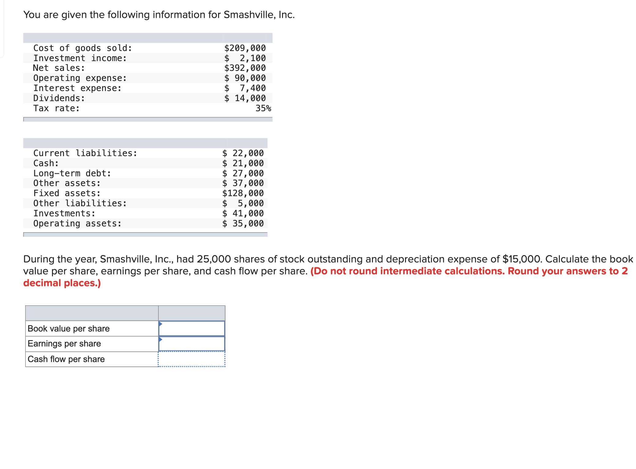 Solved You are given the following information for