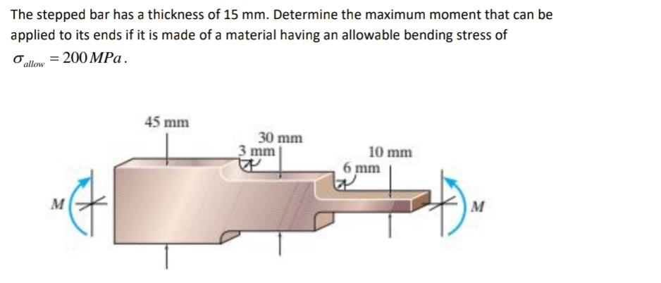 Solved The Stepped Bar Has A Thickness Of 15 Mm. Determine | Chegg.com