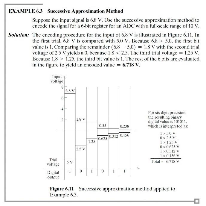 Solved EXAMPLE 6.3 Successive Approximation Method Suppose | Chegg.com