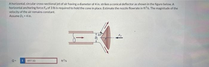 A horizontal, circular cross-sectional jet of air having a diameter of 4 in. strikes a conical deflector as shown in the figu