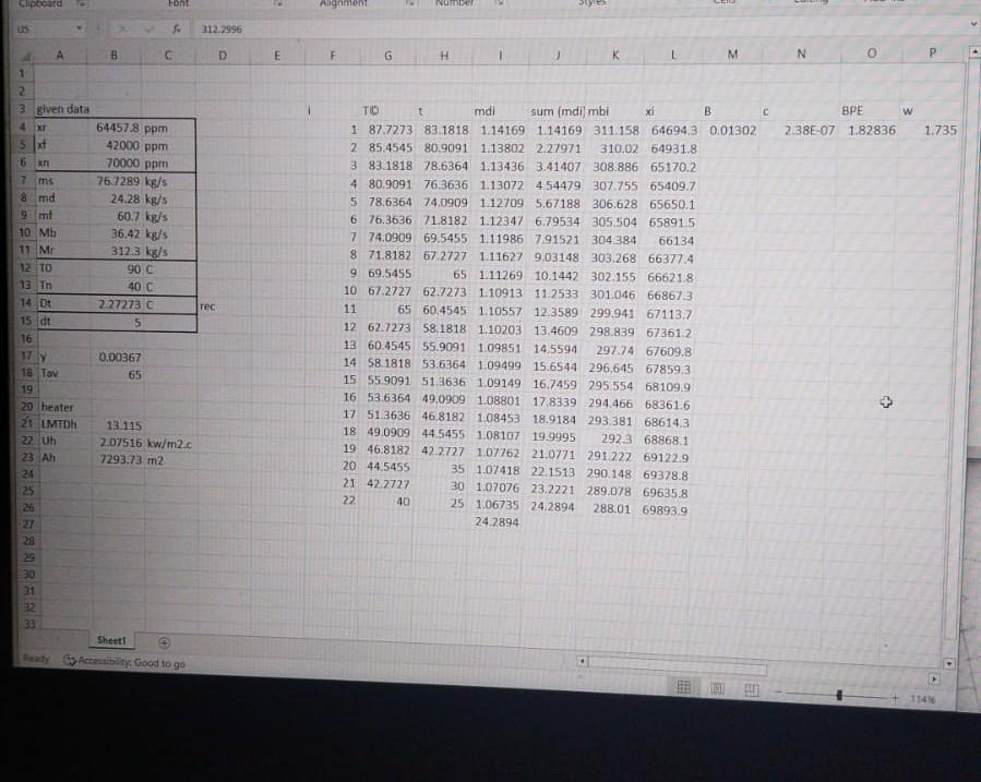 Solved What is the density based on this data You have the | Chegg.com