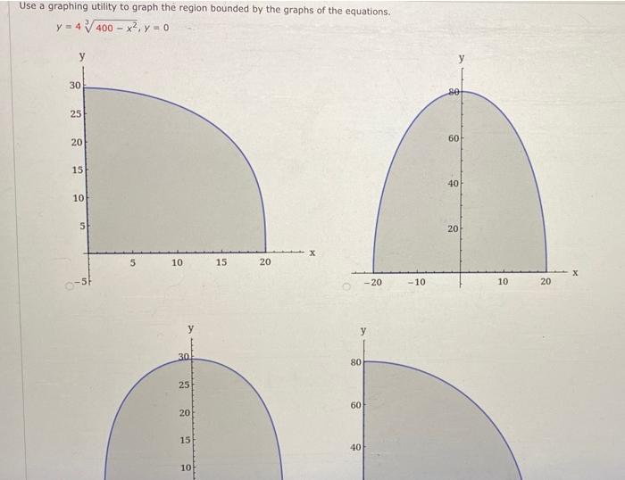 Solved Use a graphing utility to graph the region bounded by | Chegg.com
